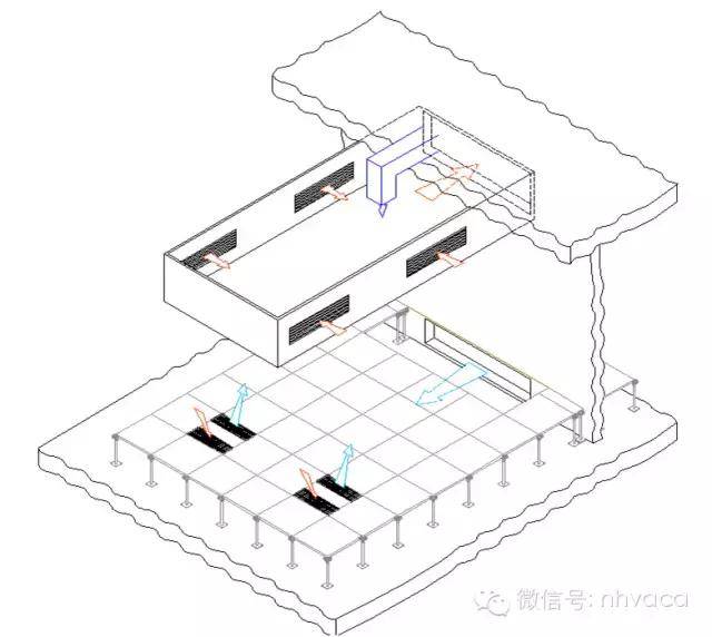 新风接到回风管内(下送风系统)