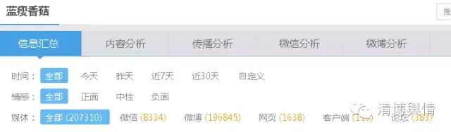 十年网络流行语全记录,折射社会变迁