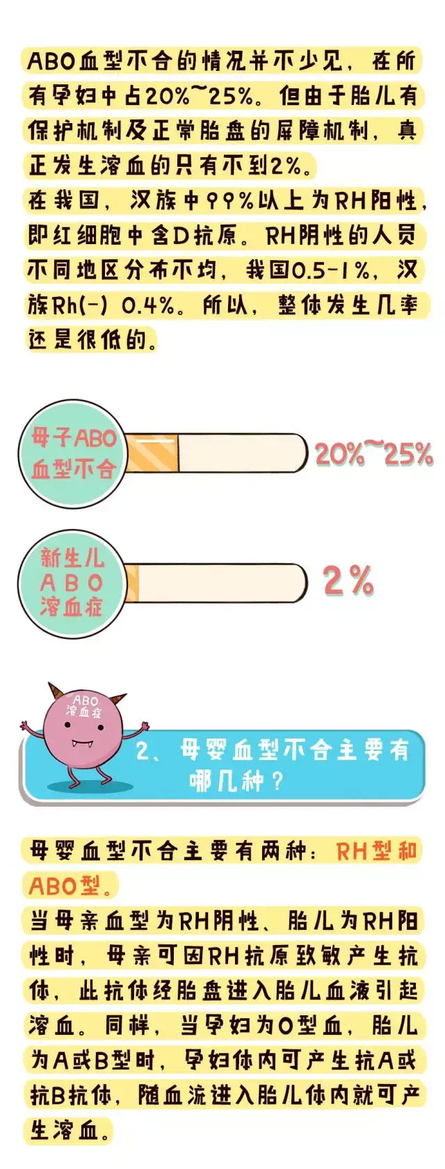 abo溶血,o型血的你还敢嫁a或b型血的他?