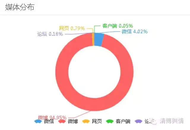 十年网络流行语全记录,折射社会变迁