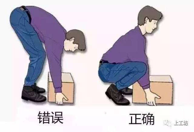 直膝提重物