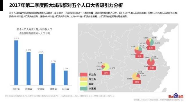 人口流动百度_人口流动图片(2)