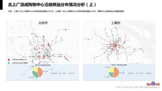 杭州市区人口2017总人数口_杭州人口净流入趋势图(2)