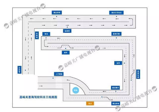 嘉峪关科三红外线考试场即将启用,原来是这个样子.