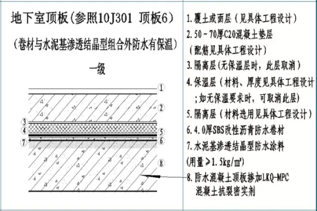 朗凯奇结构自防水体系