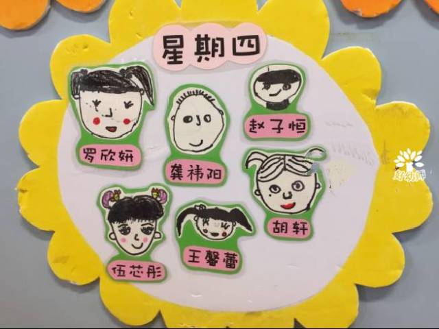 70张值日生,一日流程的环创美图!这样培养孩子的常规