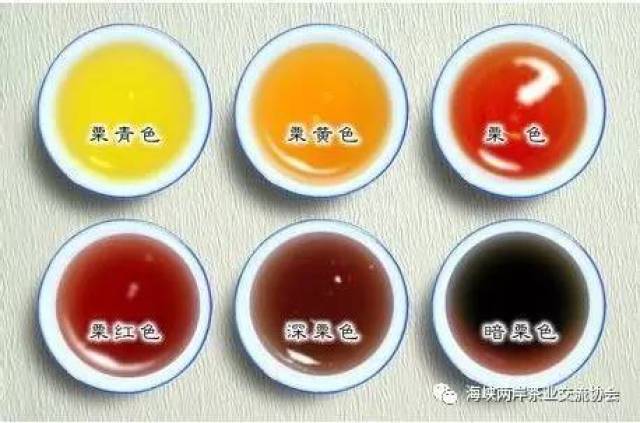 【茶知识】这些鉴赏茶汤颜色的小知识,你造吗?