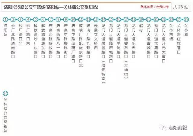 就等轩辕通了!洛阳最新最全公交线路图新鲜出炉,赶紧收藏,绝对用得上!