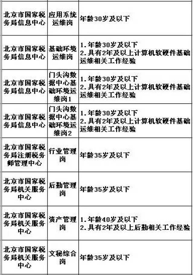 美国条件那么好为何人口少_美国的生活条件好吗(2)