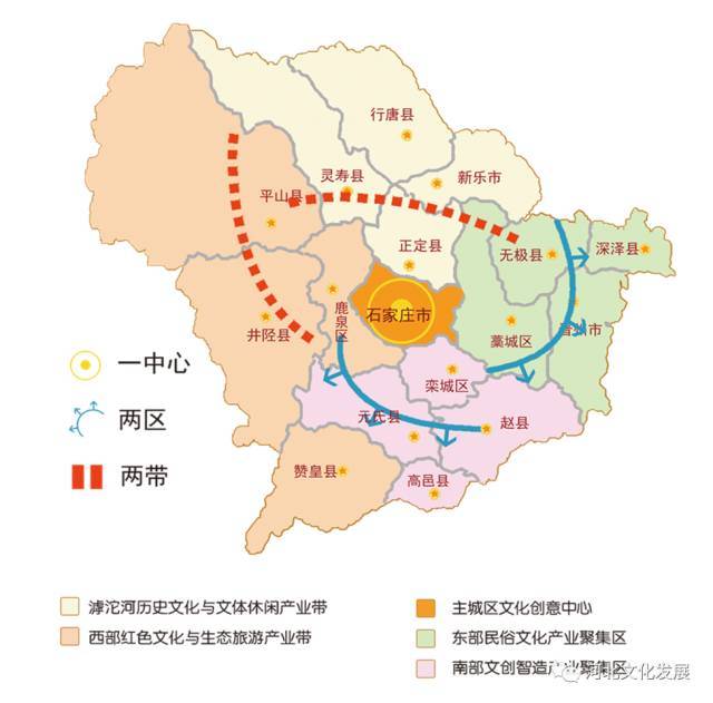 全省文化产业发展工作现场交流会发言摘登(石家庄市)