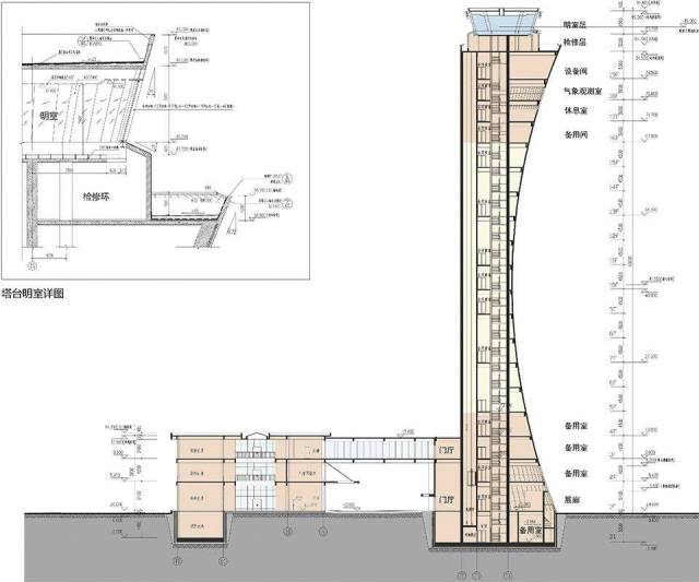 郑州新郑国际机场新塔台及附属建筑工程 王振军工作室