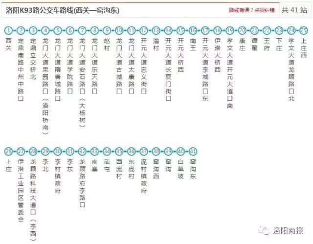 就等轩辕通了!洛阳最新最全公交线路图新鲜出炉,赶紧收藏,绝对用得上!