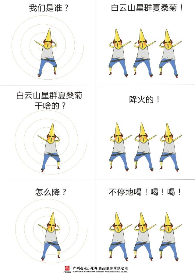 我是谁?我从哪里来?我在干什么?