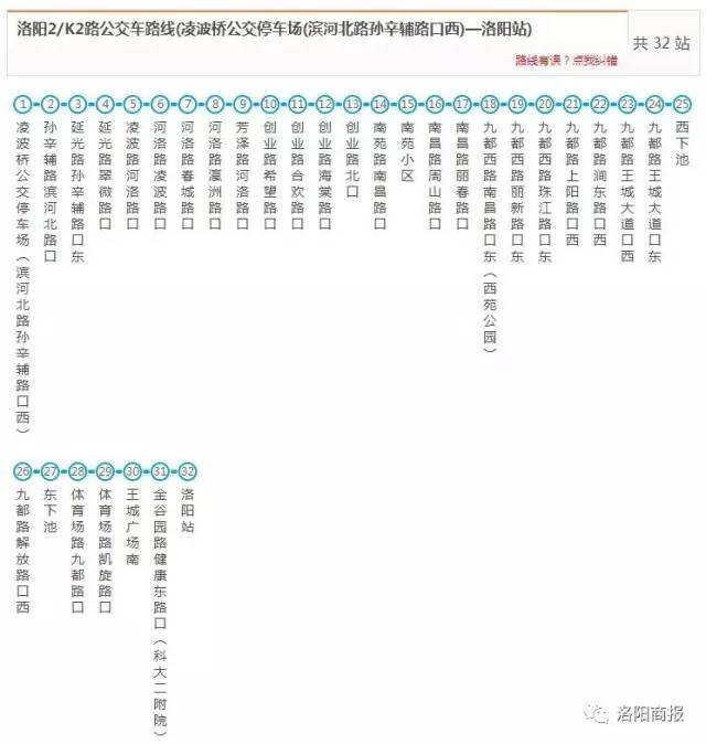 9元,各类ic卡可用 运行时间:国花路公交停车场 5:50-21:06(洛阳站—东