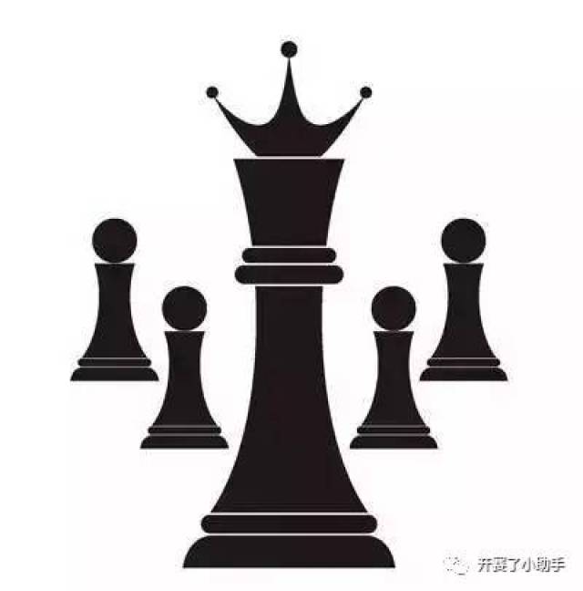 棋局中的时间运用管理(上)丨国际象棋