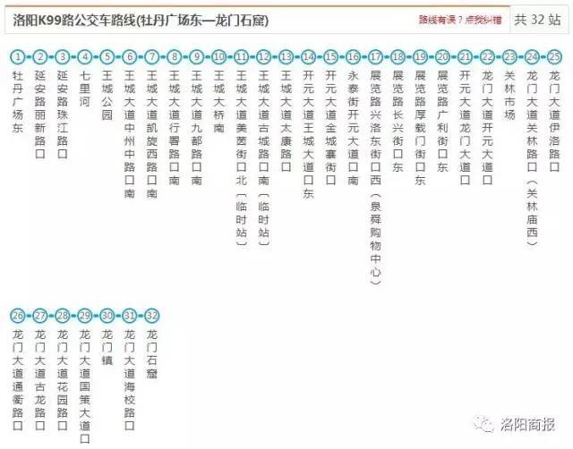 就等轩辕通了!洛阳最新最全公交线路图新鲜出炉,赶紧收藏,绝对用得上!