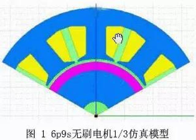 赶紧看 | 磁体形状和充磁偏差,对电机有多大影响?