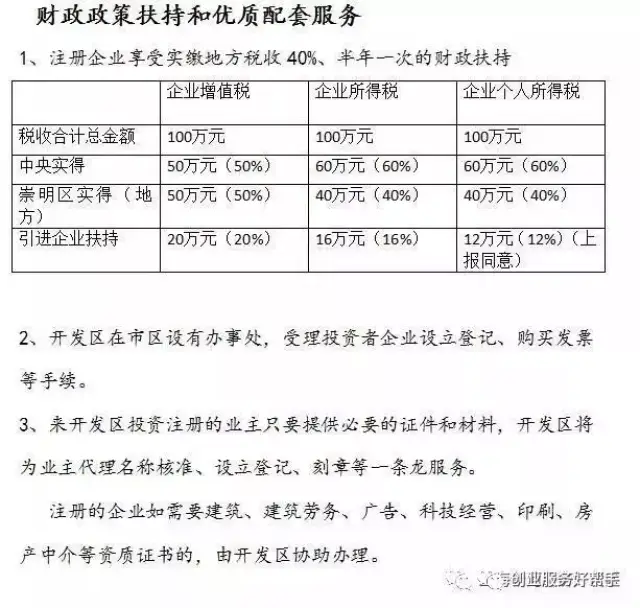 崇明注册公司税收政策