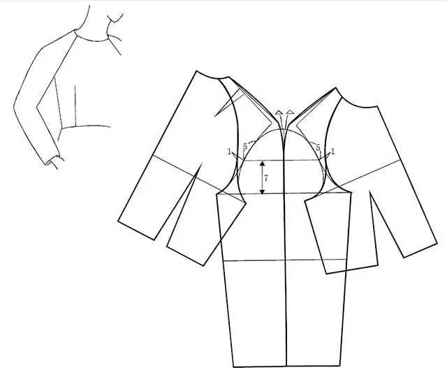 版师必备 | 四种插肩袖的直裁法(附:各种袖子的款式变化)
