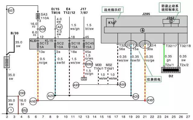 组合仪表系统电路图的识读方法