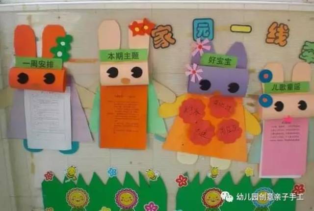 幼儿园环创主题墙:50个精选的家园共育宣传栏作品,供幼师们参考!