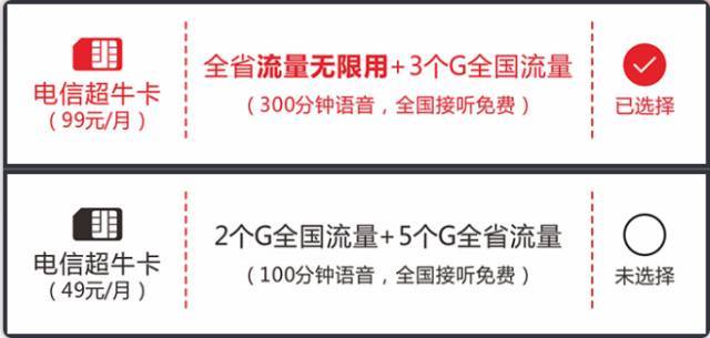 福建电信人口普查流量卡充值_福建人口密度图(2)