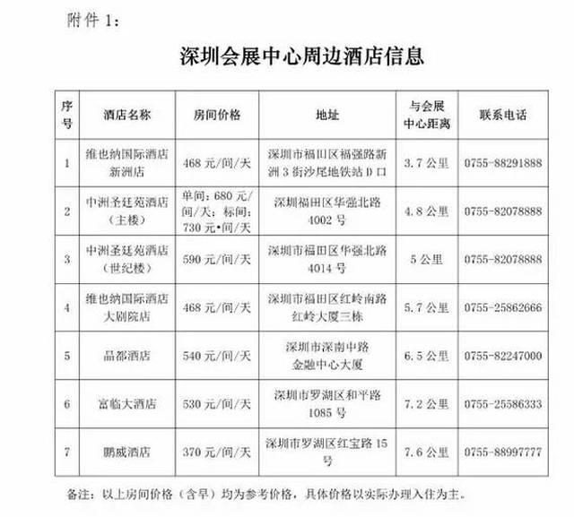 关于召开“第三届中国物业管理创新发展论坛”