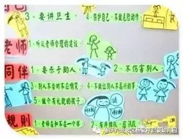 超萌的幼儿园班规公约及活动区规则图