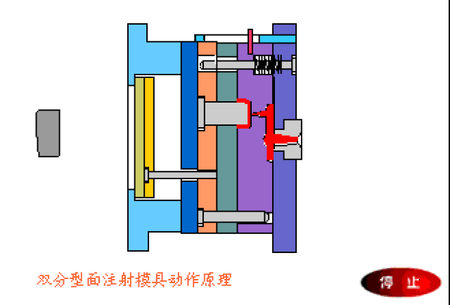 做模具设计的,你看懂这些模具动画?