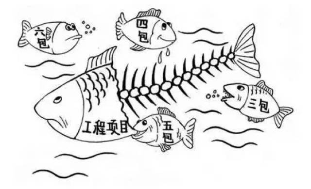 分包乱象:一流单位中标,二流单位进场,三流单