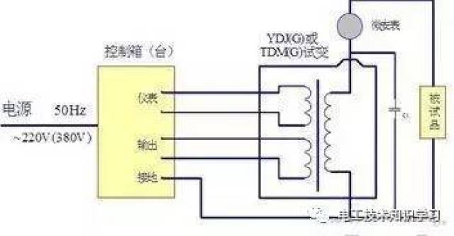 变压器的接线方式-电工技术知识学习干货分享