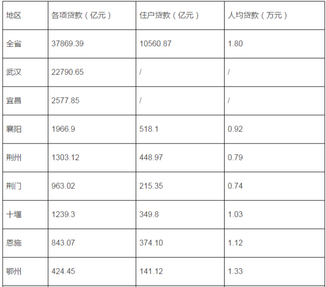 2017中国人均存款_存款保险