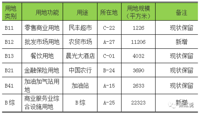 萧江gdp