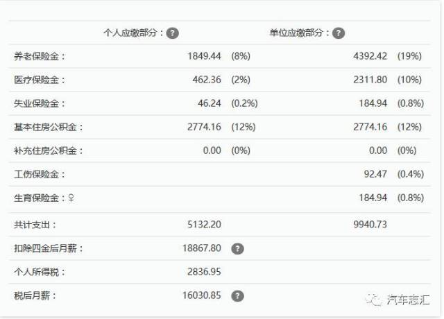 月薪为:24000;年终奖为:72000.