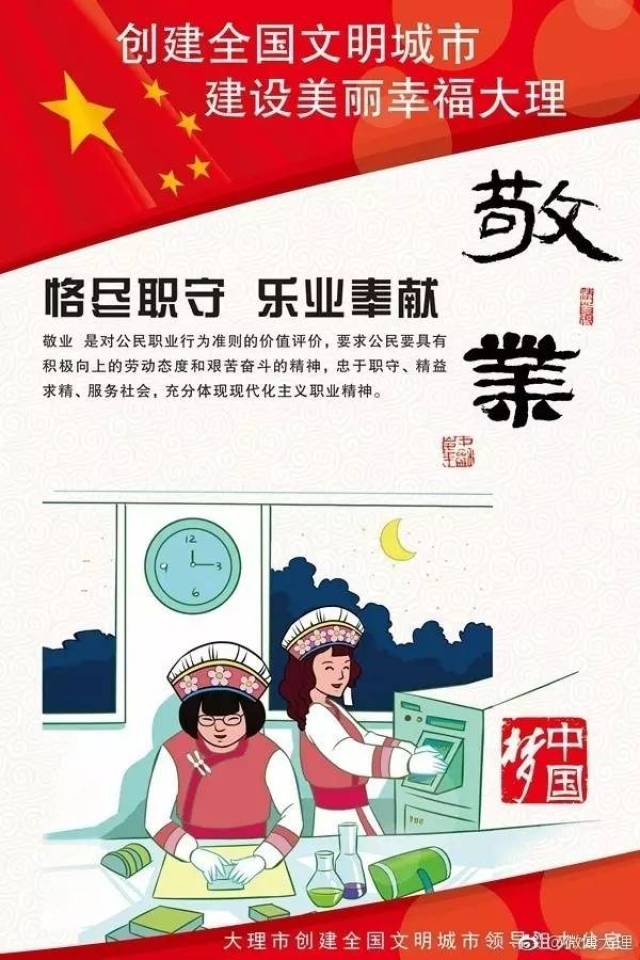 大理人看过来,创建全国文明城市,你要做好这24个字哦!
