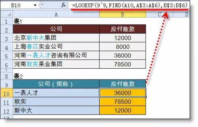 什么是工作效率公式 a8e0ccaaae31480bb329538a9c9c417c.jpeg