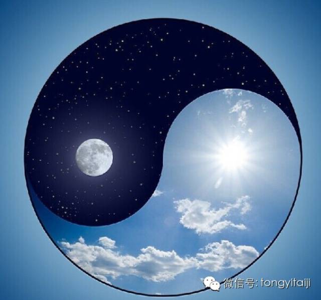 太极与太极拳的关系是什么?