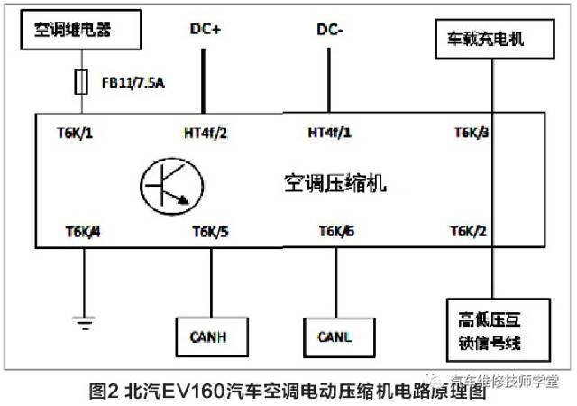 北汽ev160电动汽车空调压缩机电控原理及故障分析(上)