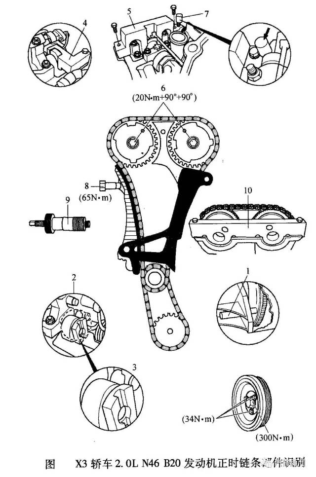 【汽车正时】宝马x3 2. 0l(n46 b20发动机)正时校对