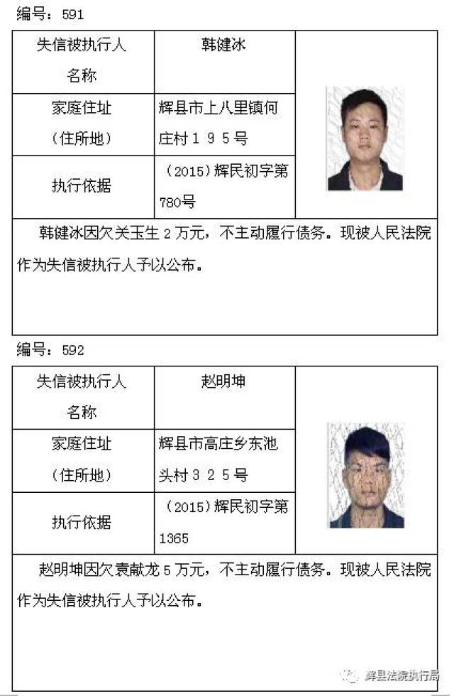 辉县又有20名老赖上黑名单,实名实姓曝光!涉额360多万.