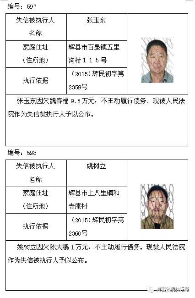 辉县又有20名老赖上黑名单,实名实姓曝光!涉额360多万