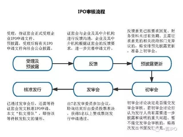 人口信息核查总结_我喜欢你的信息素图片(3)