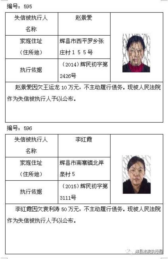 辉县又有20名老赖上黑名单,实名实姓曝光!涉额360多万