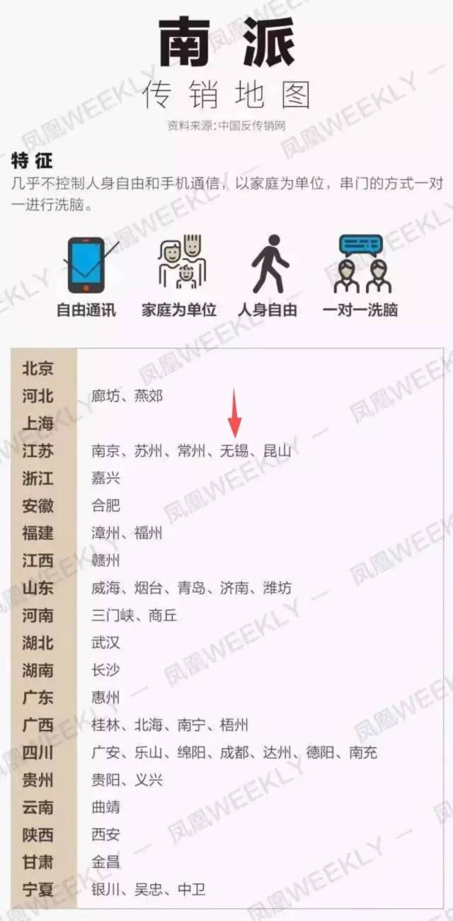 全国传销窝点地图出炉 无锡上榜!