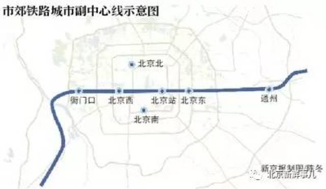 又一条京郊铁路来了!