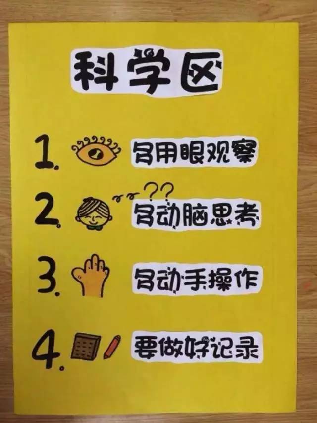 最有特色幼儿园进区卡/区域标志和规则范例,环境布置时能用上哟!