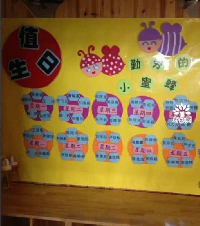 70张值日生,一日流程的环创美图!这样培养孩子的常规