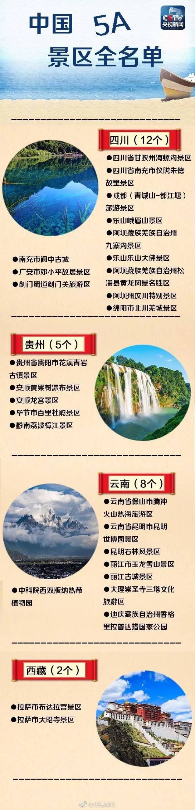出行丨送你一份5a景区全,爱旅游的你收好