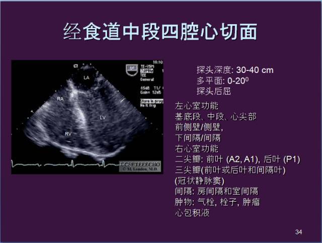 答:经胸超声时选心尖部四腔心切面为宜;经食道超声双静脉平面,探头往