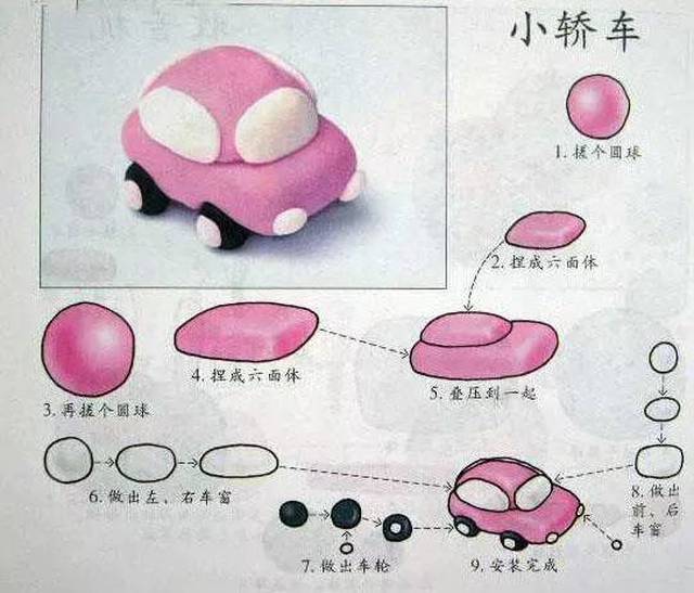 幼儿园粘土小手工